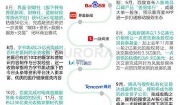 最新资讯和爆料的区别在哪,最新资讯与爆料之间的本质差异深度解析